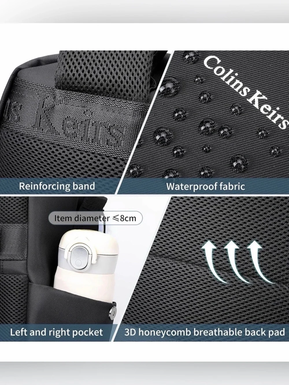 NWT Colins‎ Keirs Minimalist Laptop Backpack Black For Travel, School, Work.